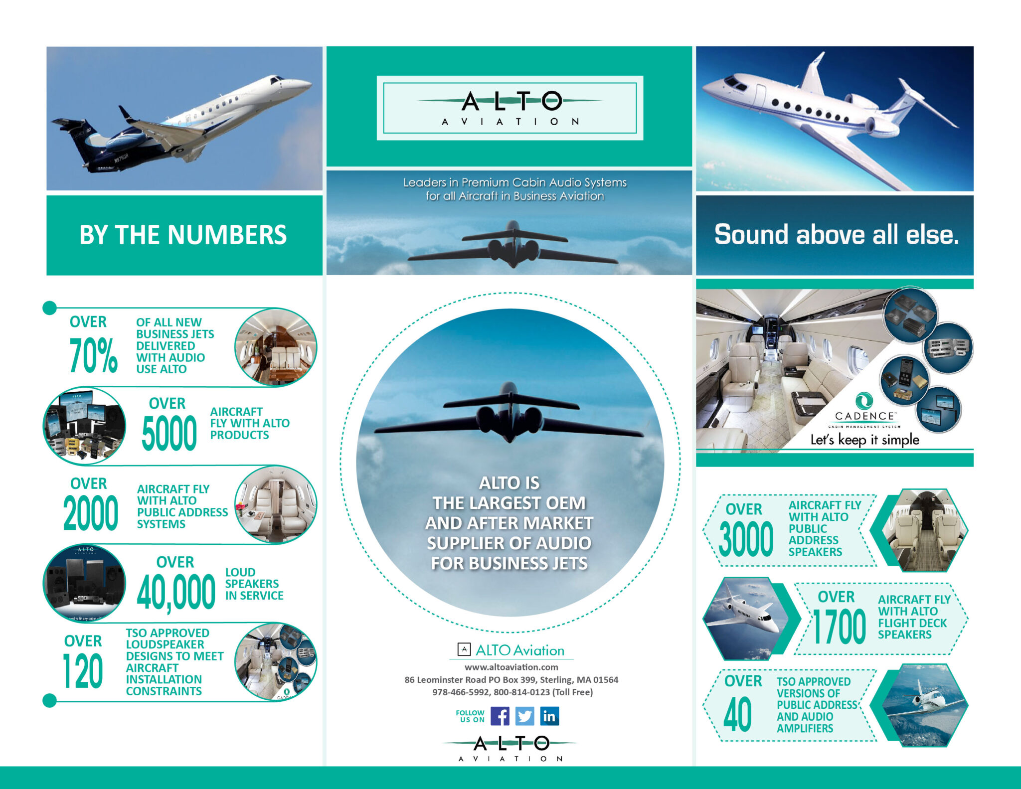 ALTO Aviation Premium Cabin Audio &amp; IFE for Business